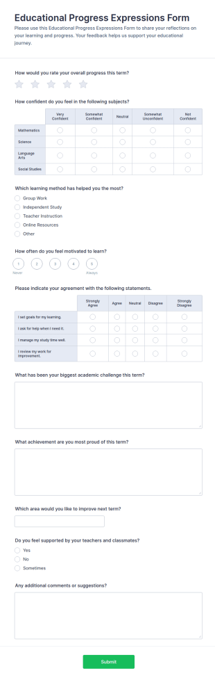 Educational Progress Expressions Survey Form Template