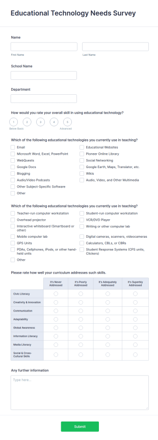 Educational Technology Needs Survey Form Template