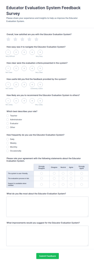 Educator Evaluation System Feedback Form Template