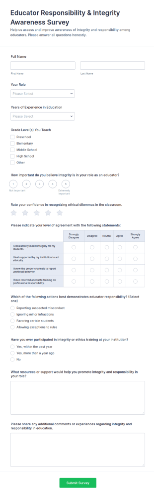 Educator Responsibility Check Integrity Awareness Survey Form Template