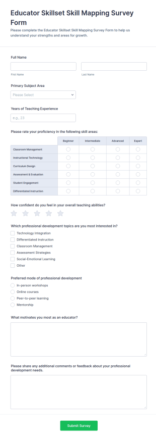 Educator Skillset Skill Mapping Survey Form Template
