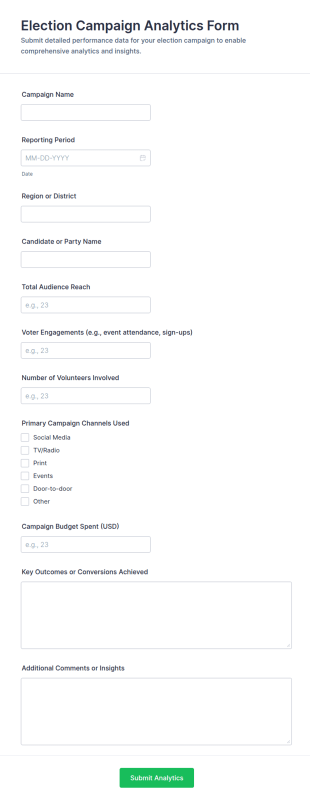 Election Campaign Analytics Form Template