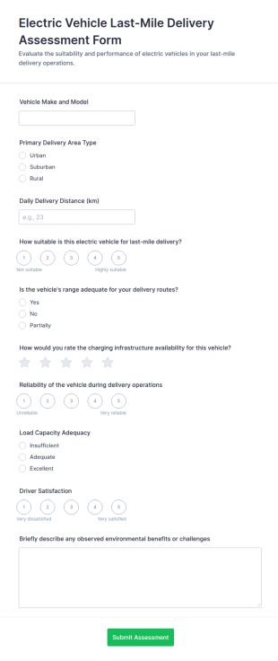 Electric Vehicle Last Mile Delivery Assessment Form Template