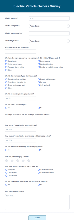 Electric Vehicle Owners Survey Form Template