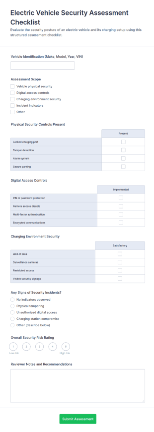 Electric Vehicle Security Assessment Checklist Form Template