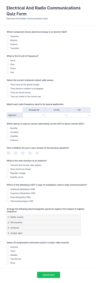 Electrical And Radio Communications Quiz Form Template
