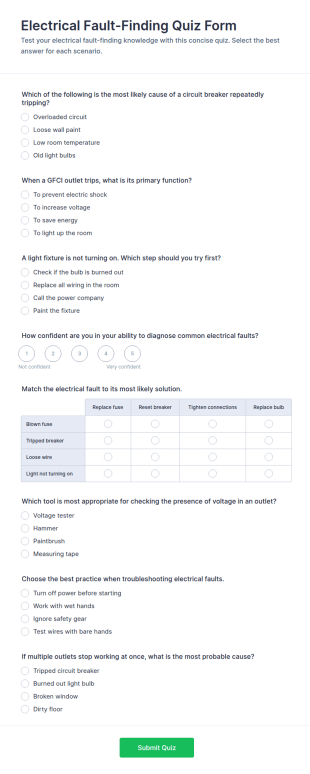Electrical Fault Finding Quiz Form Template