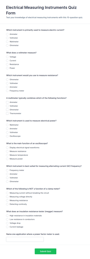 Electrical Measuring Instruments Quiz Form Template