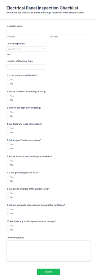 Electrical Panel Inspection Checklist Form Template