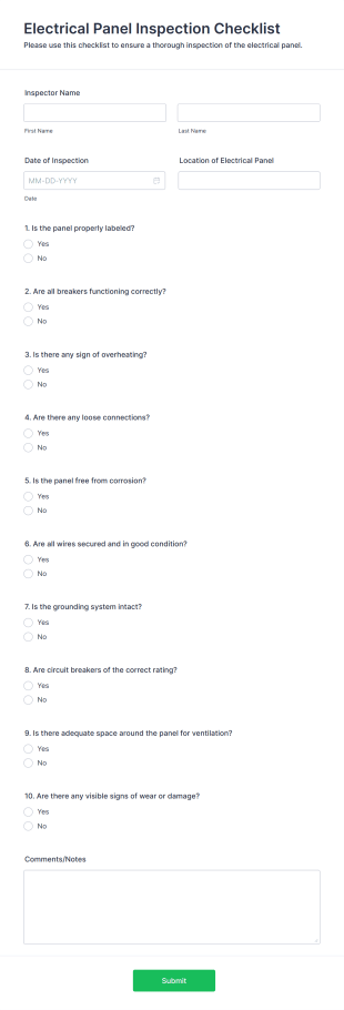 Electrical Panel Inspection Checklist Form Template