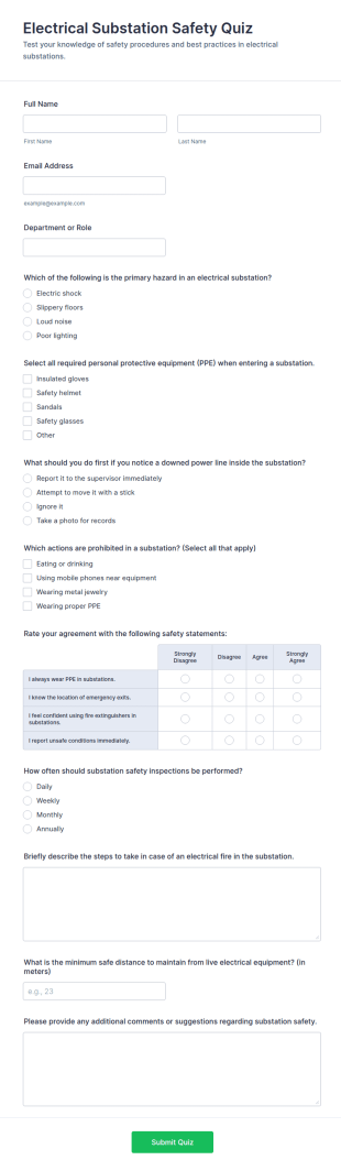 Electrical Substation Safety Quiz Form Template
