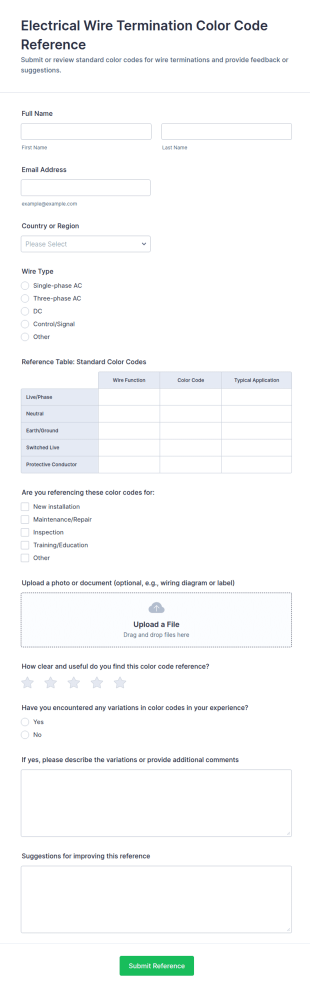 Electrical Wire Termination Color Code Reference Form Template