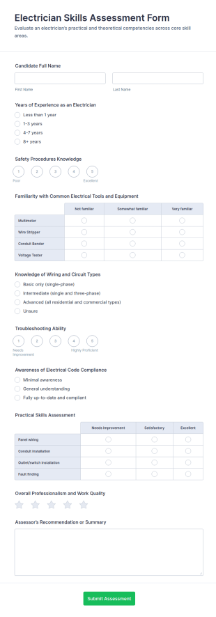 Electrician Skills Assessment Form Template