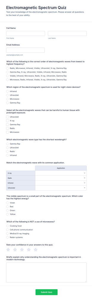 Electromagnetic Spectrum Quiz Form Template