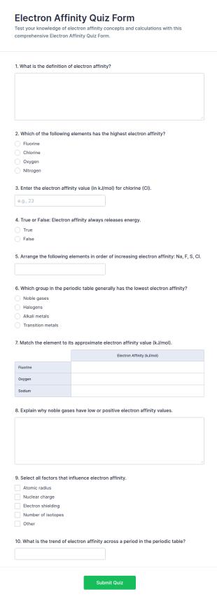 Electron Affinity Quiz Form Template