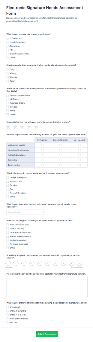 Electronic Signature Needs Assessment Form Template
