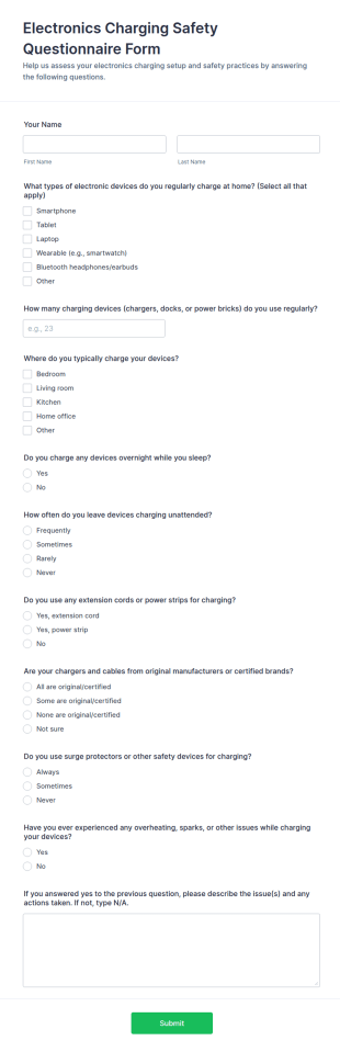 Electronics Charging Safety Questionnaire Form Template