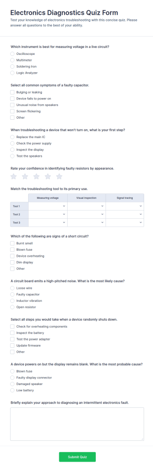 Electronics Diagnostics Quiz Form Template