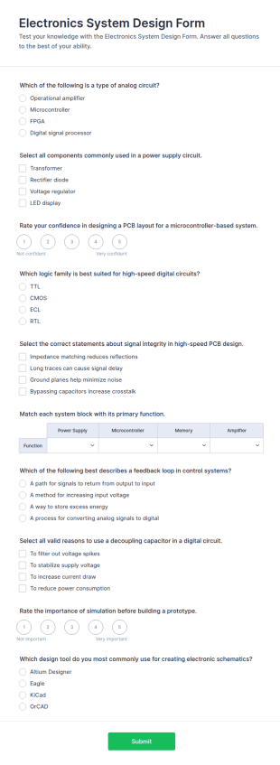 Electronics System Design Quiz Form Template