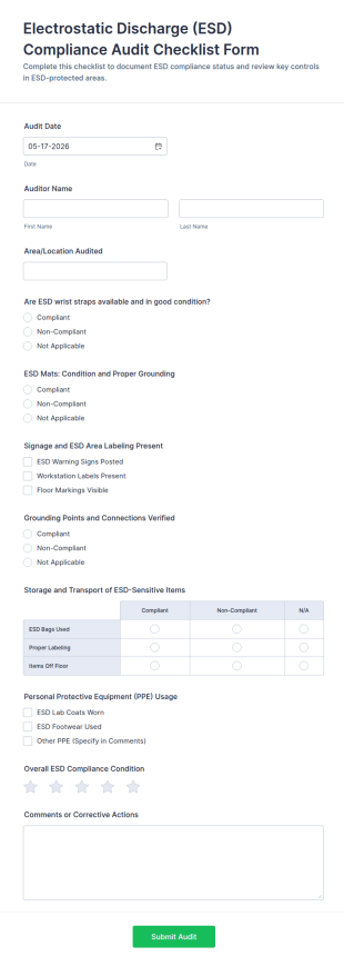 Electrostatic Discharge (ESD) Compliance Audit Checklist Form Template