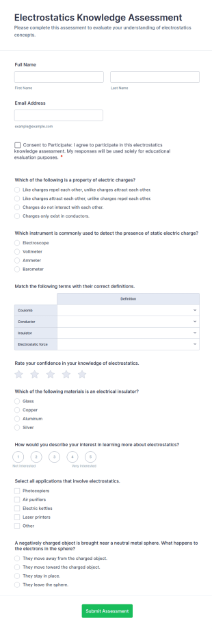 Electrostatics Knowledge Assessment Form Template