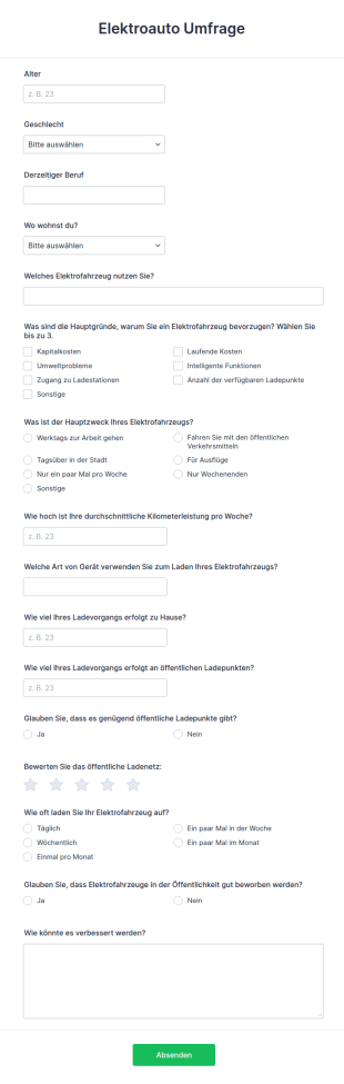 Elektroauto Umfrage
