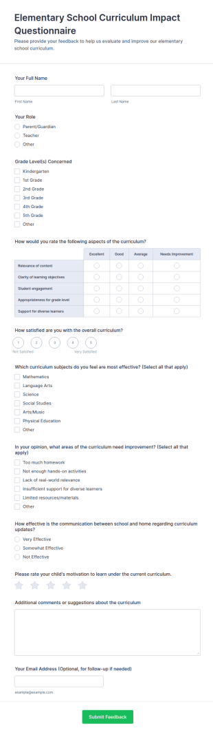 Elementary School Curriculum Impact Questionnaire Form Template