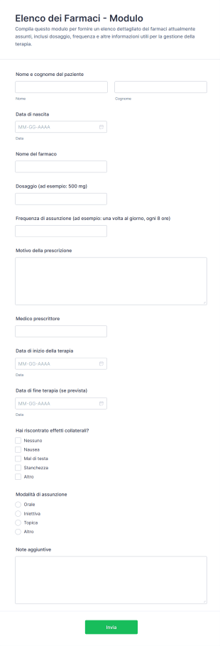 Elenco Dei Farmaci Modulo