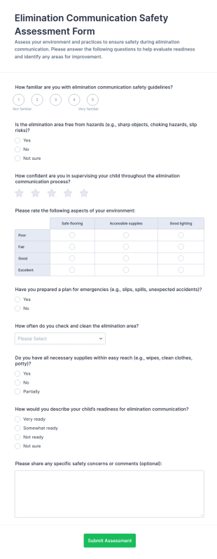 Elimination Communication Safety Assessment Form Template