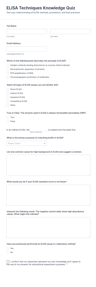 ELISA Techniques Knowledge Quiz Form Template