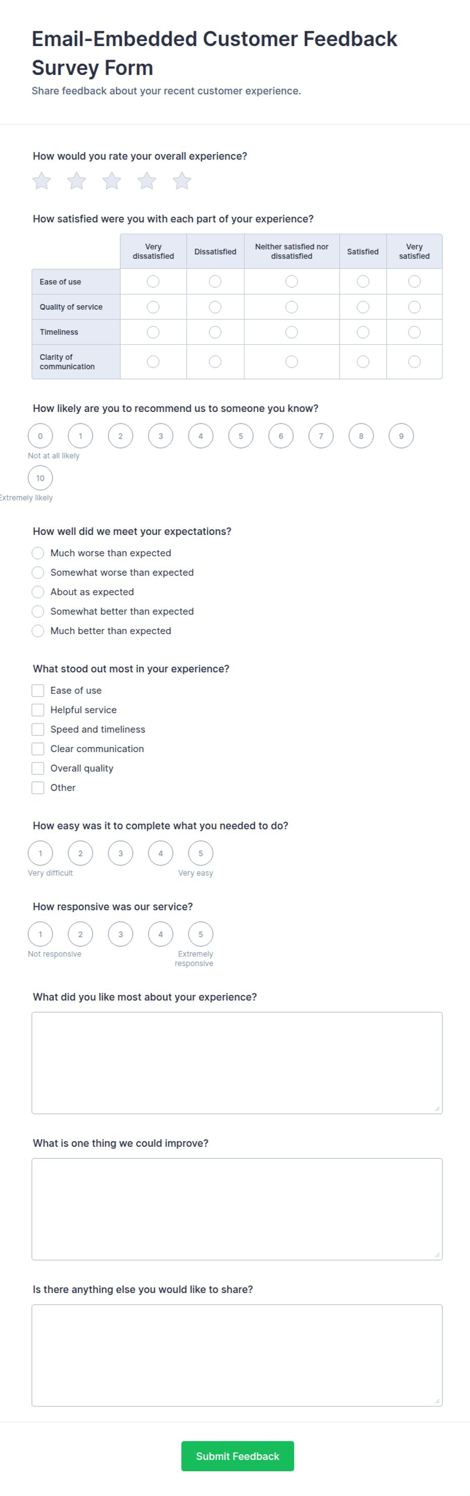 Email-Embedded Customer Feedback Survey Form Template | Jotform
