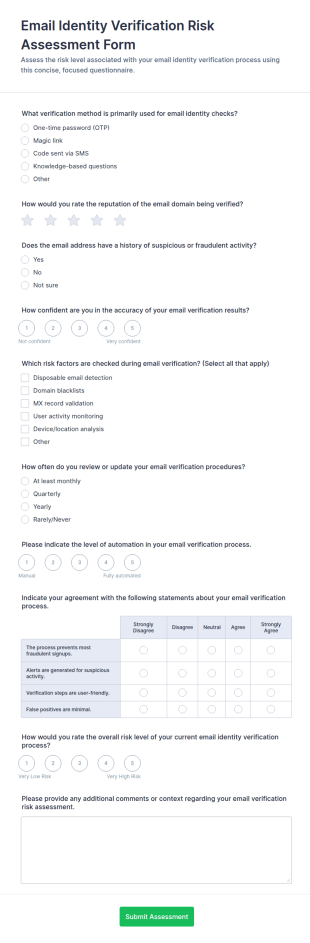 Email Identity Verification Risk Assessment Questionnaire Form Template