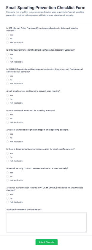 Email Spoofing Prevention Checklist Form Template