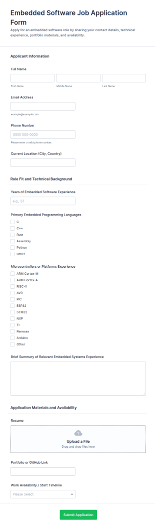 Embedded Software Job Application Form Template