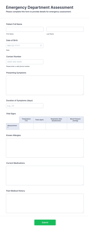 Emergency Department Assessment Form Template
