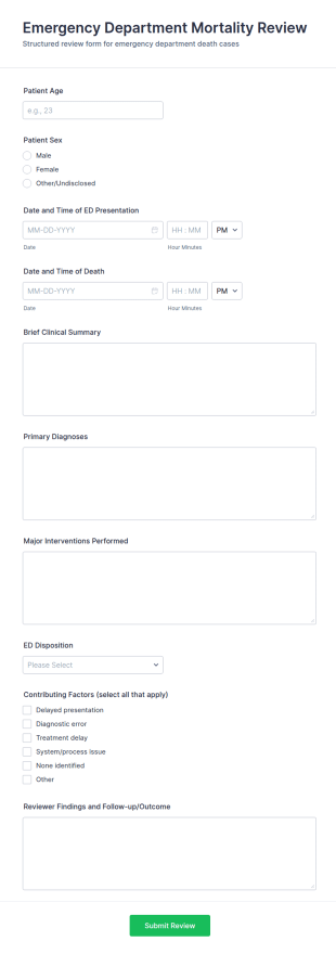 Emergency Department Mortality Review Form Template