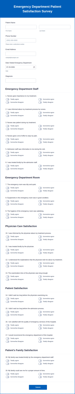 Emergency Department Patient Satisfaction Survey Form Template