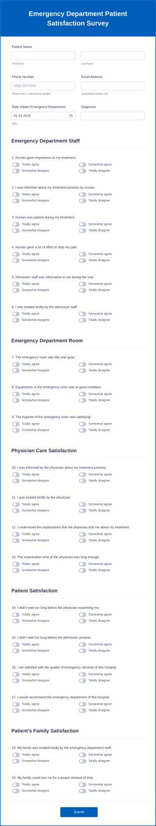 Emergency Department Patient Satisfaction Survey Form Template