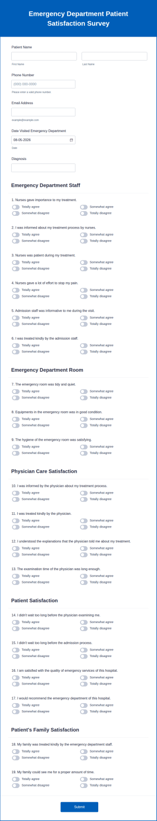 Emergency Department Patient Satisfaction Survey Form Template