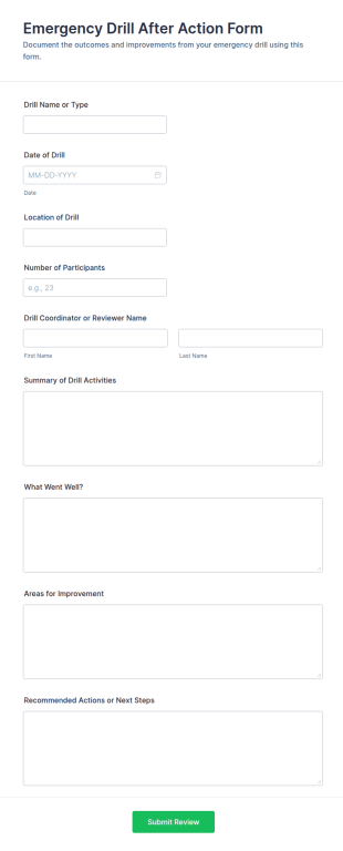 Emergency Drill After Action Form Template