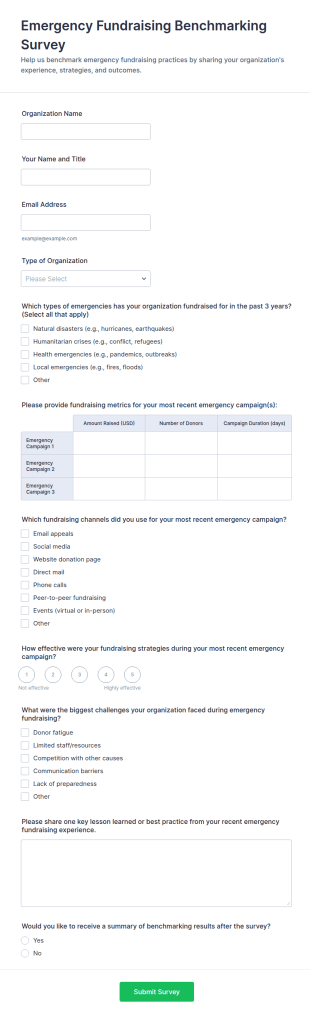 Emergency Fundraising Benchmarking Survey Form Template