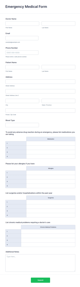 Emergency Medical Form Template