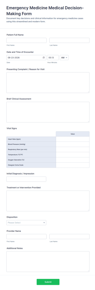 Emergency Medicine Medical Decision Making Form Template