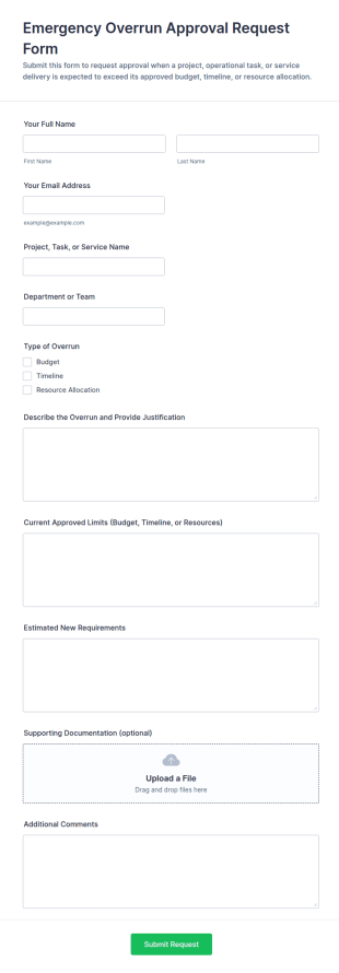 Emergency Overrun Approval Request Form Template