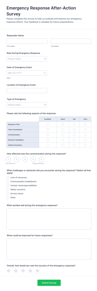 Emergency Response After Action Survey Form Template