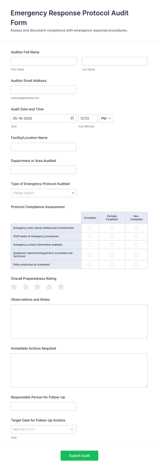 Emergency Response Protocol Audit Form Template