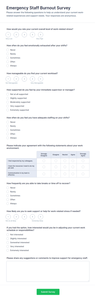 Emergency Staff Burnout Survey Form Template