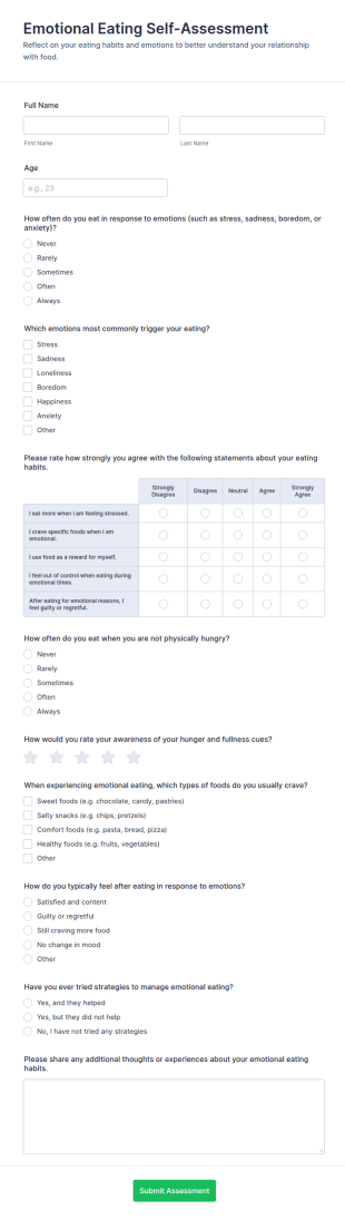 Emotional Eating Self Assessment Form Template