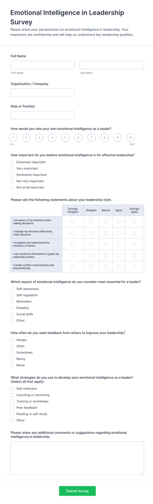 Emotional Intelligence In Leadership Survey Form Template