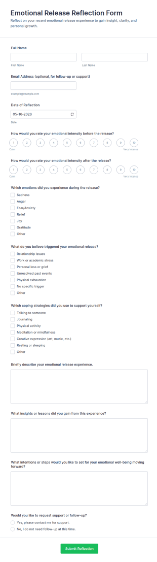Emotional Release Reflection Form Template